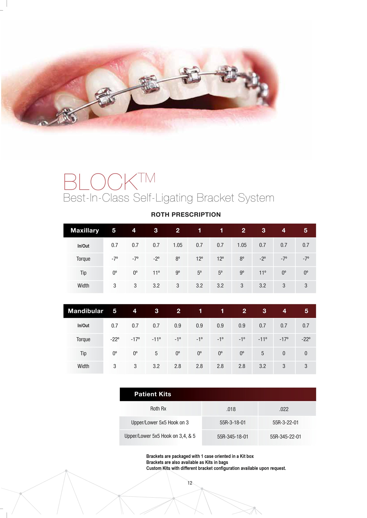 BLOCK™ Self-Ligating