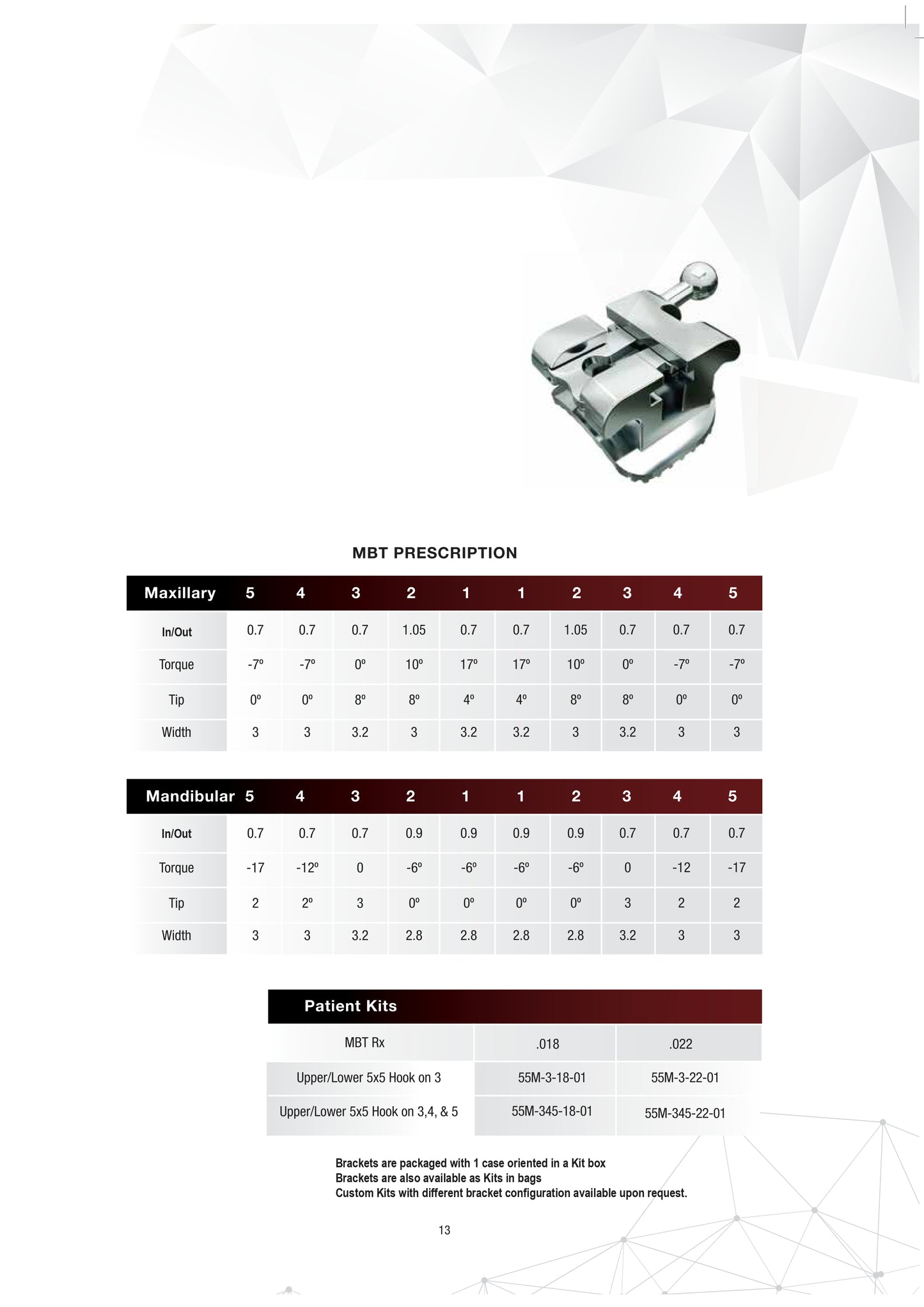 BLOCK™ Self-Ligating